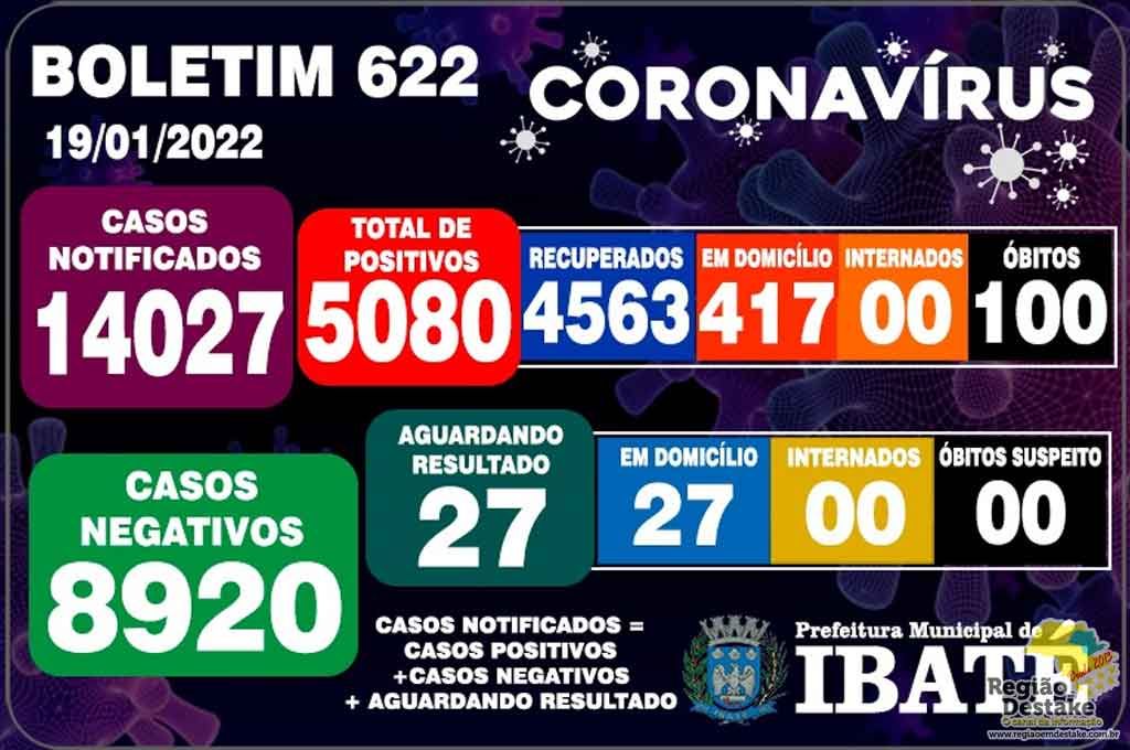 boletim-ibate-19012022