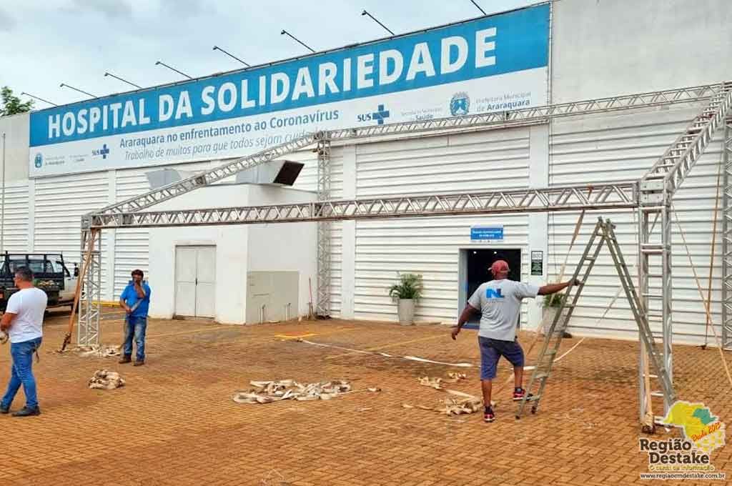 testagemararaquara