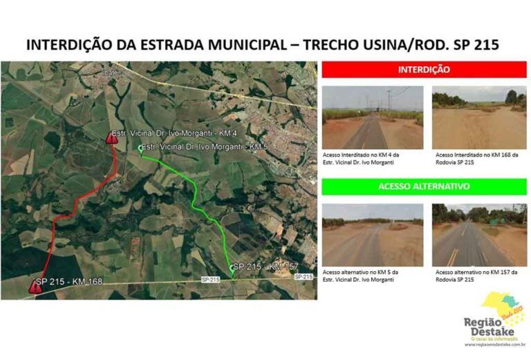 INTERDICAO