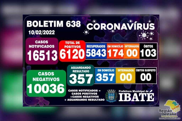 boletim-ibate-10022022