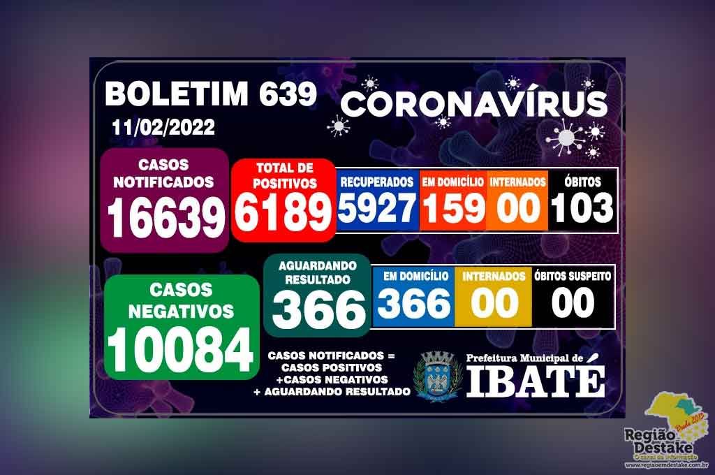 boletim-ibate-11022022