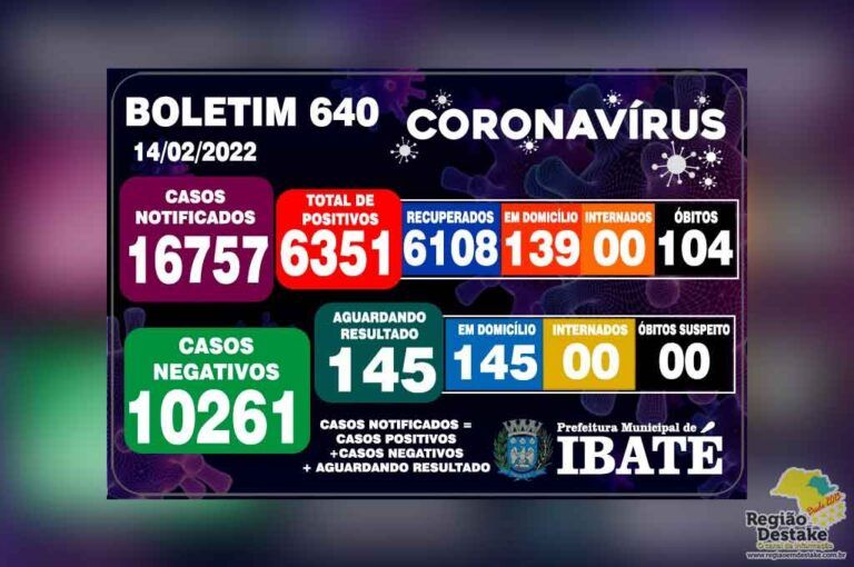 boletim-ibate-14022022