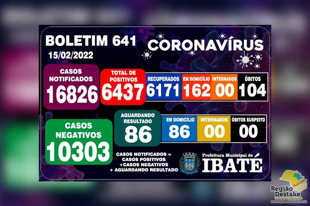 boletim-ibate-15022022