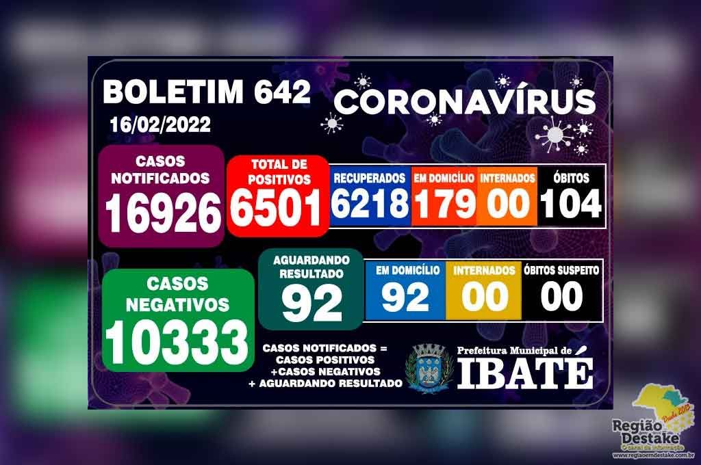 boletim-ibate-16022022
