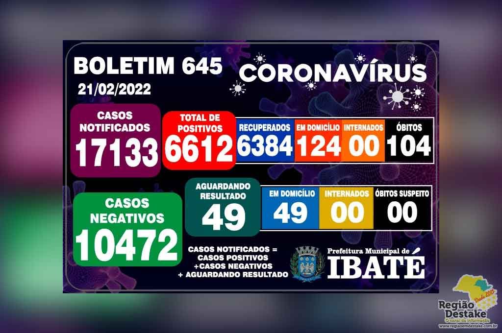 boletim-ibate-21022022
