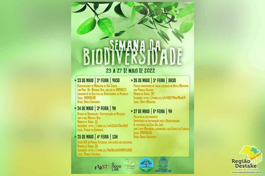 biodiversidade