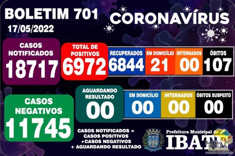 boletim-IBATE-17052022