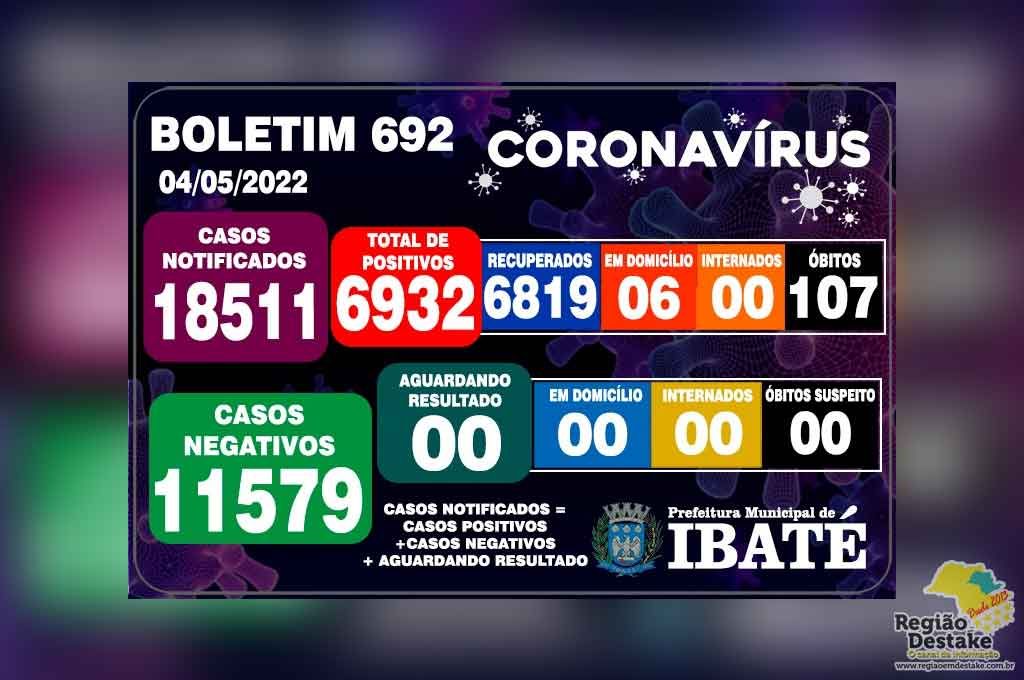 boletim-ibate-04052022