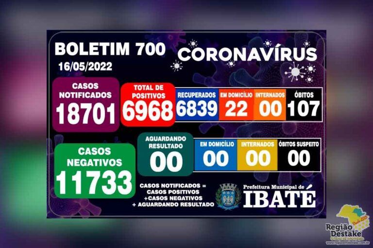 boletim-ibate-16052022