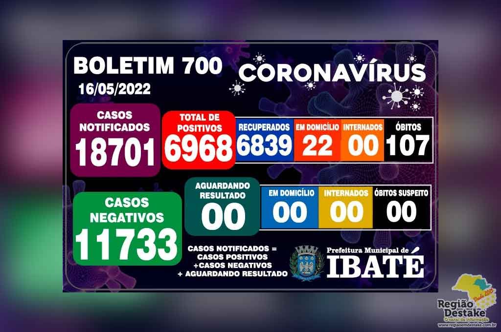 boletim-ibate-16052022