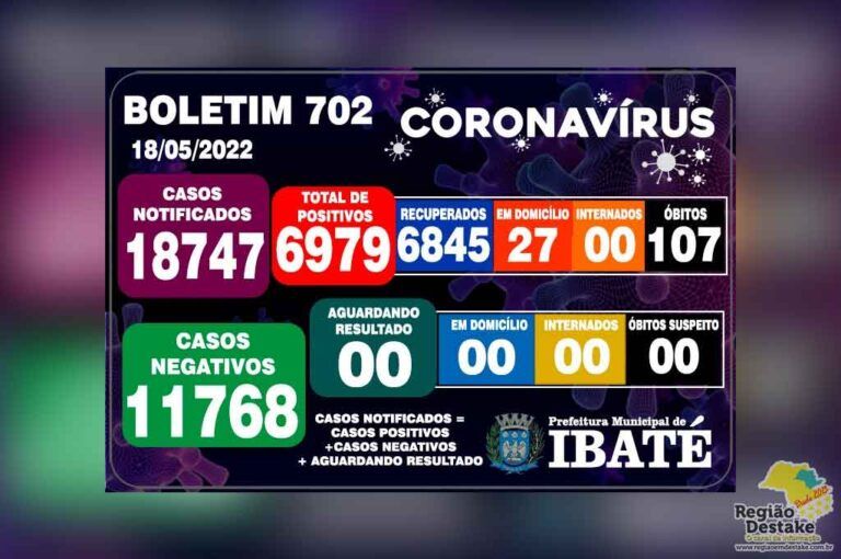 boletim-ibate-18052022