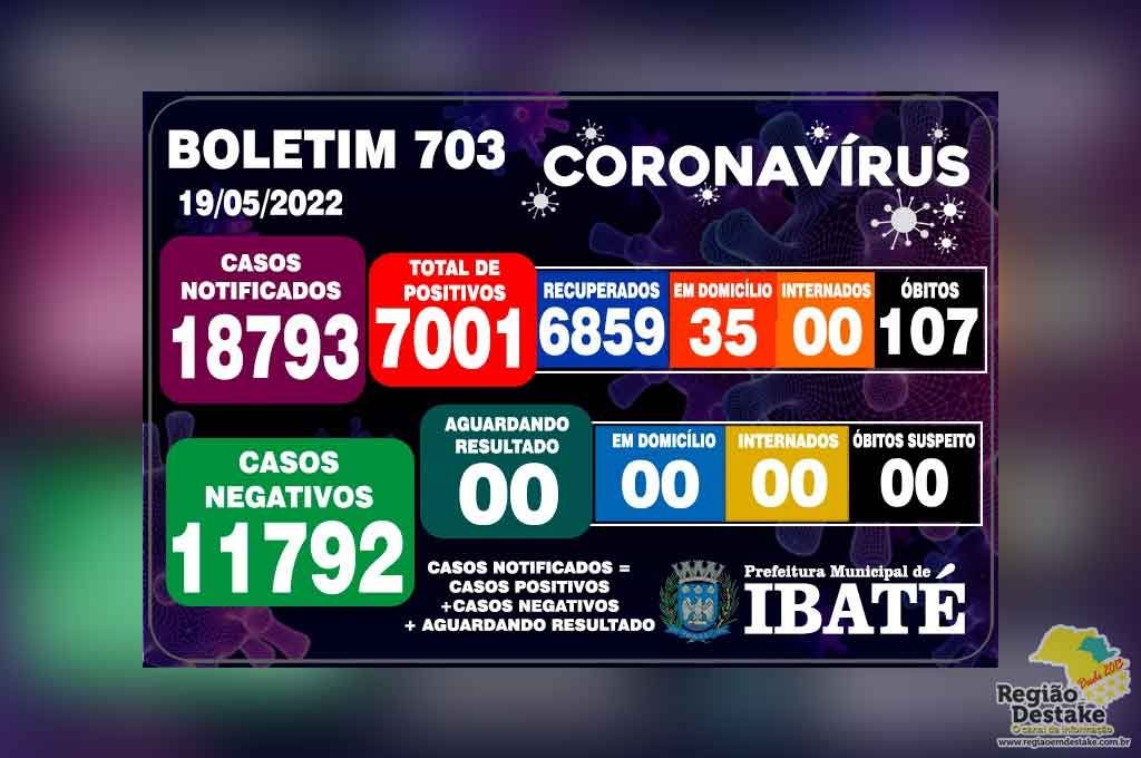 boletim-ibate-19052022