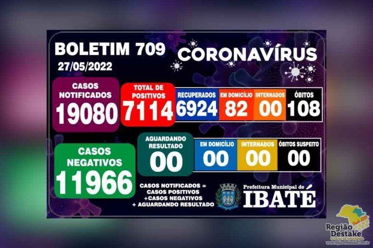 boletim-ibate-27052022