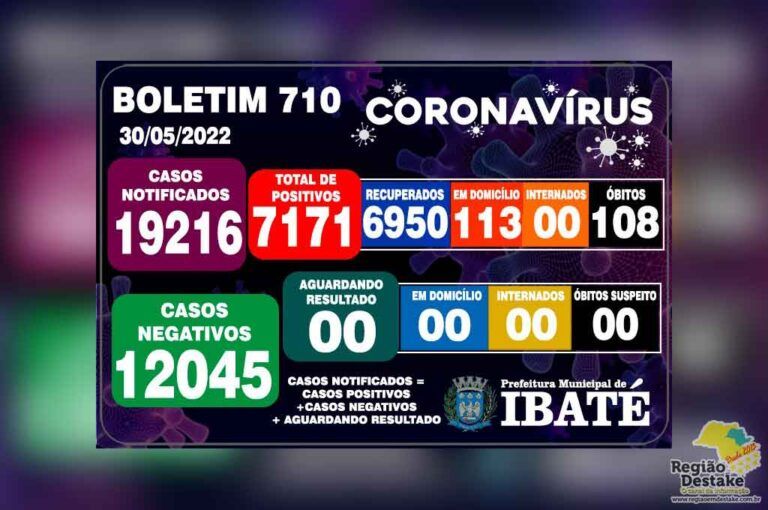boletim-ibate-30052022