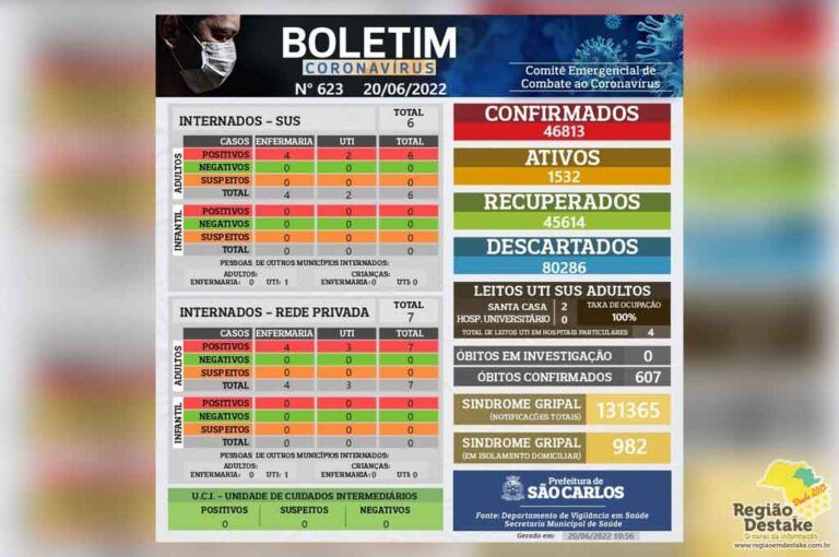 boletim-saocarlos-20062022