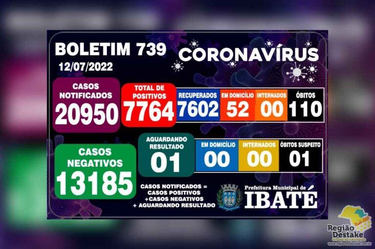 boletim-ibate-12072022