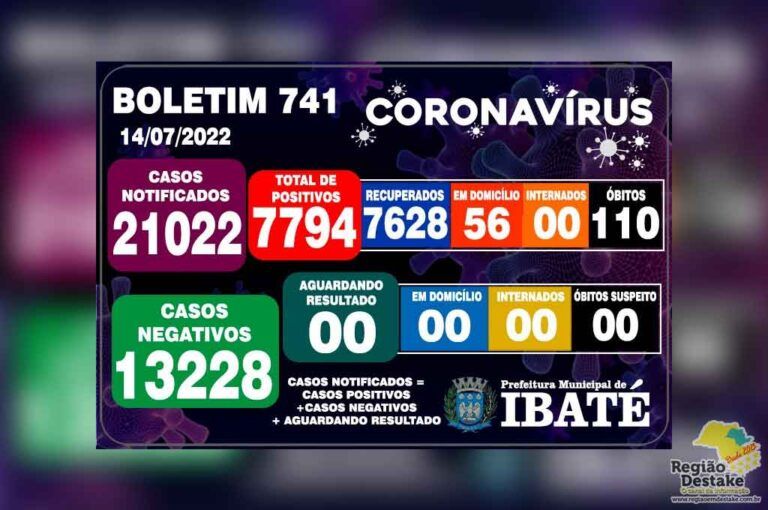 boletim-ibate-14072022