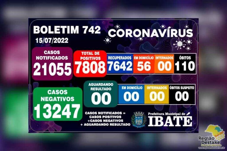boletim-ibate-15072022