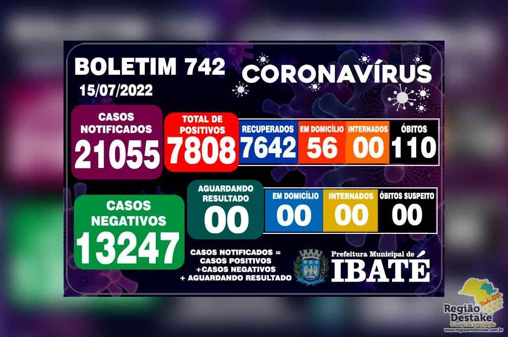 boletim-ibate-15072022