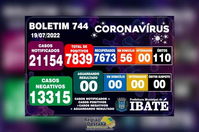boletim-ibate-19072022