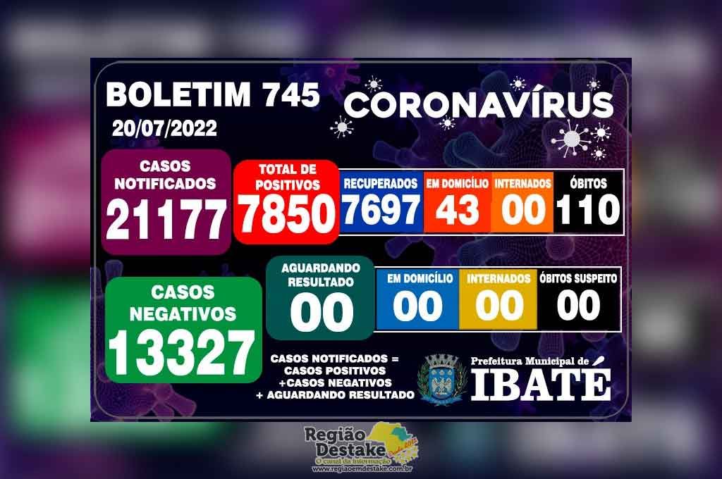 boletim-ibate-20072022