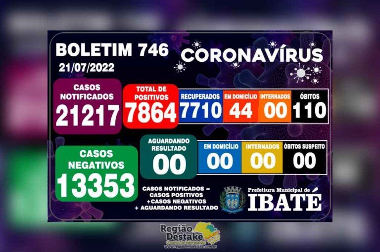 boletim-ibate-21072022