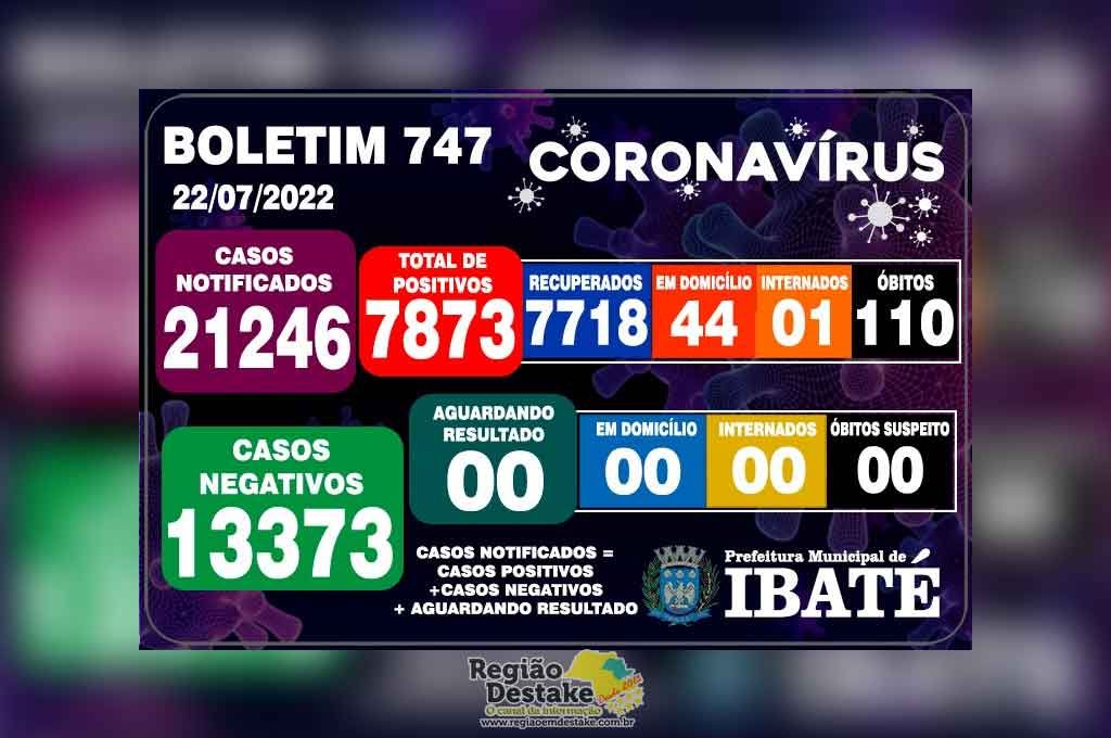 boletim-ibate-22072022