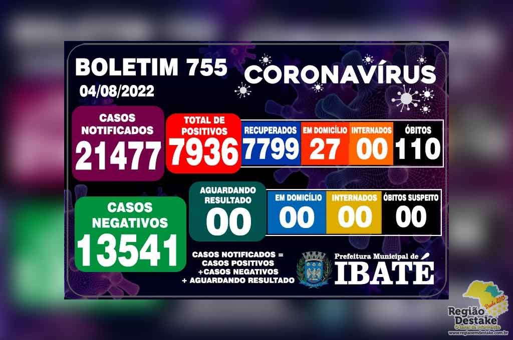 boletim-ibate-04082022