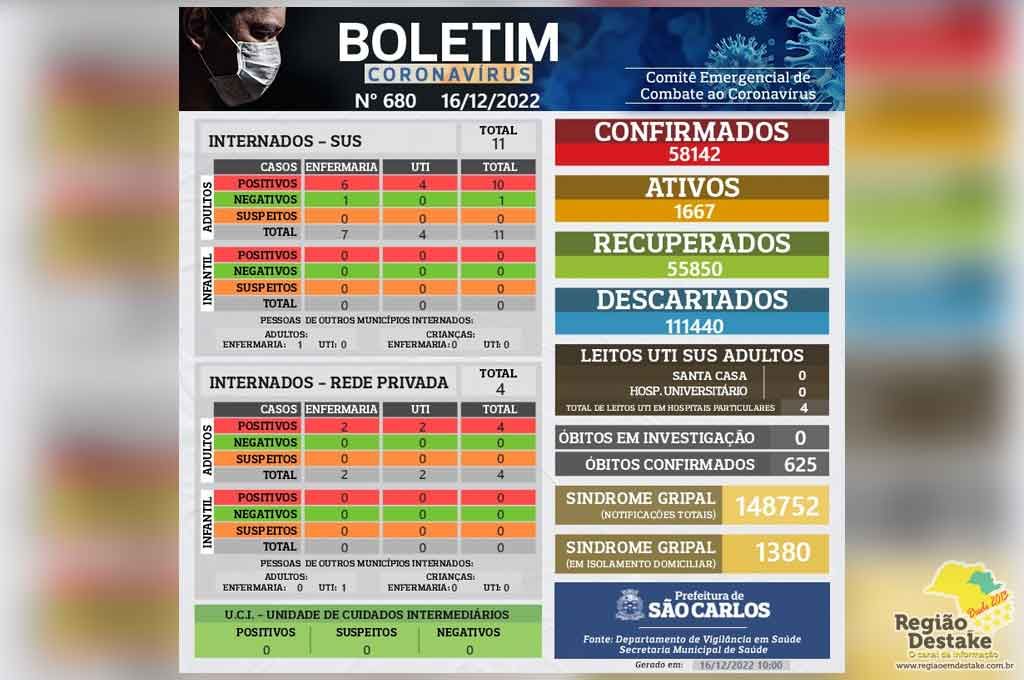 boletim1612