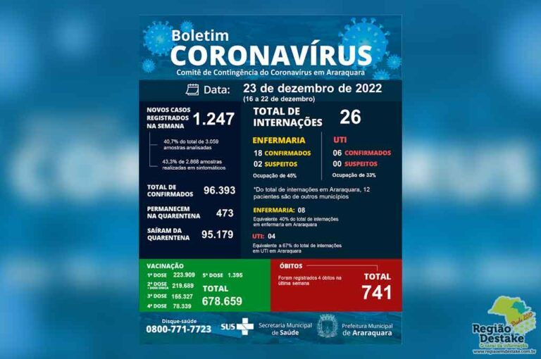 boletim2312