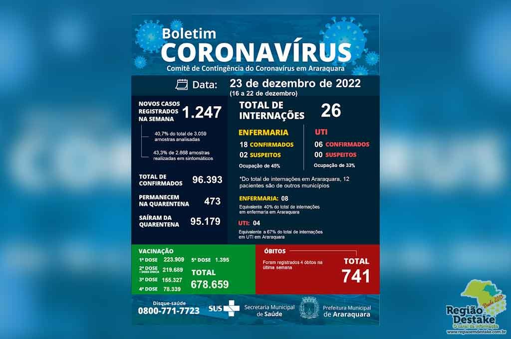 boletim2312