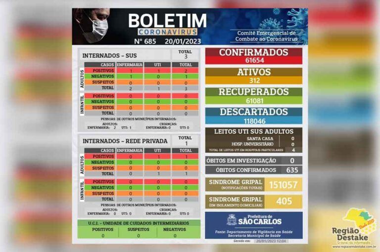 BOSC20