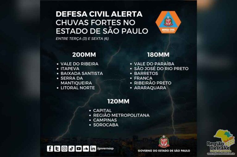 DEFESACIVIL