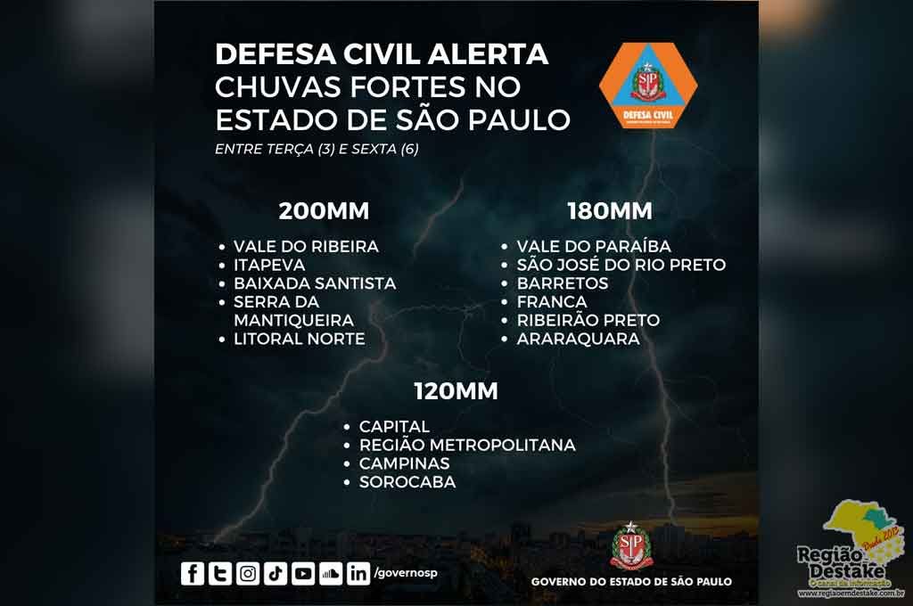 DEFESACIVIL