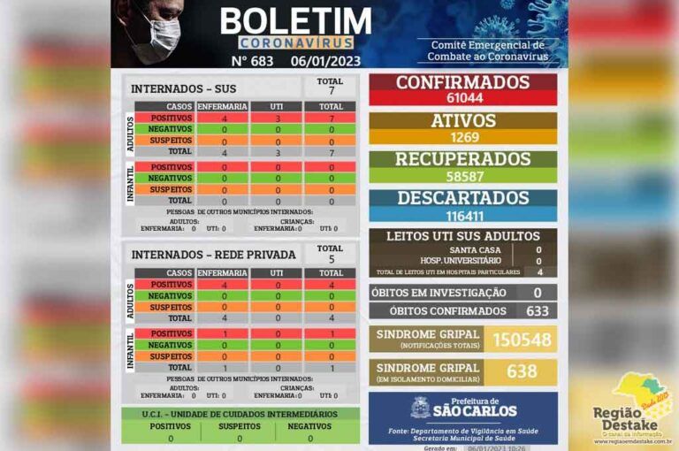 boletim0601