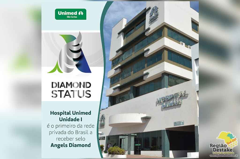 UNIMED1