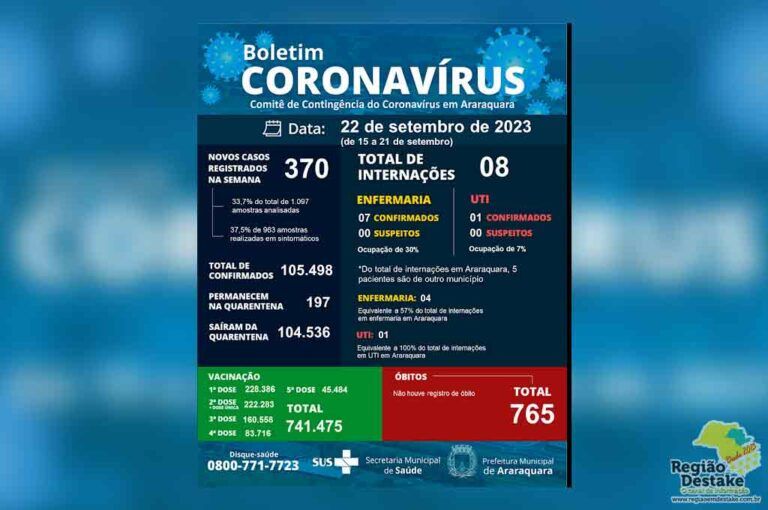 covid,