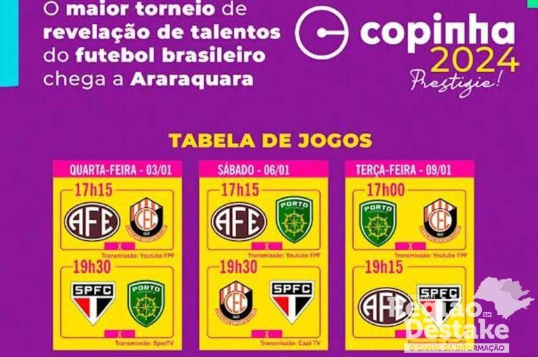 COPINHA