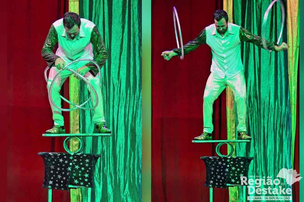 CIRCO19