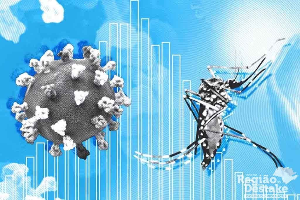 dengue-covid