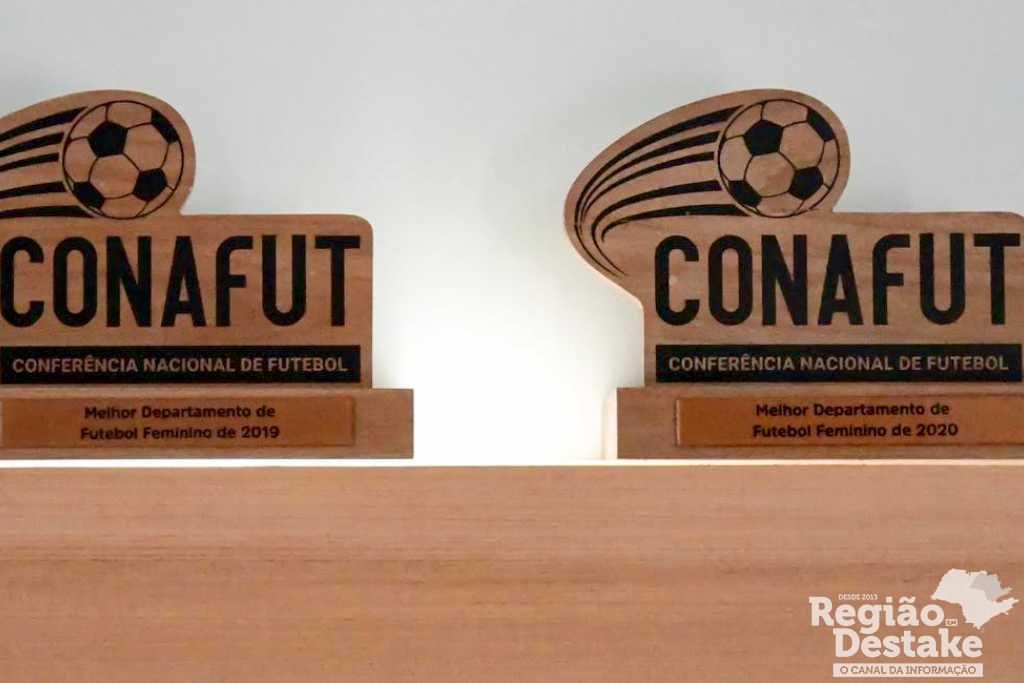 fut