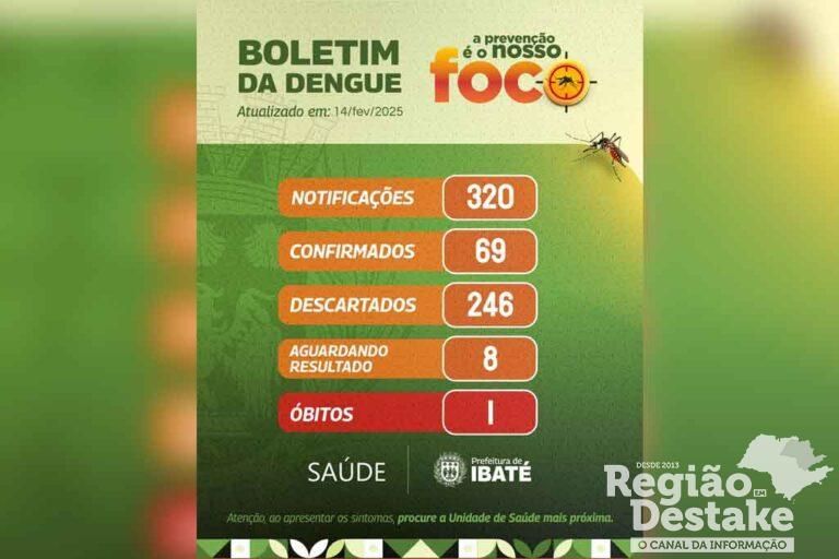BOLETIM-DENGUE