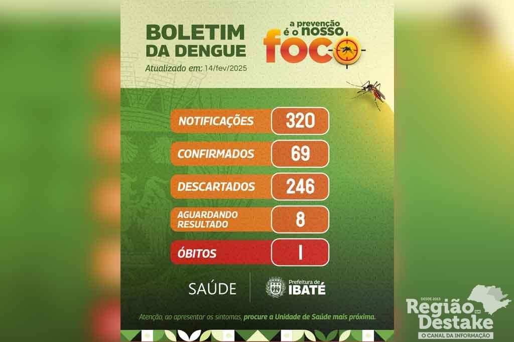 BOLETIM-DENGUE