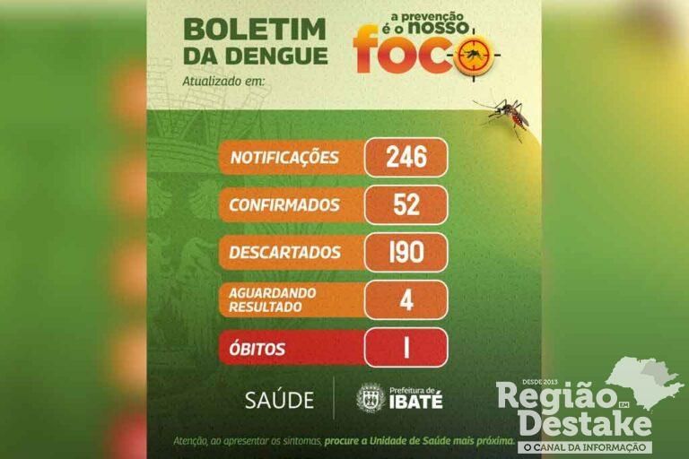 dengue0001