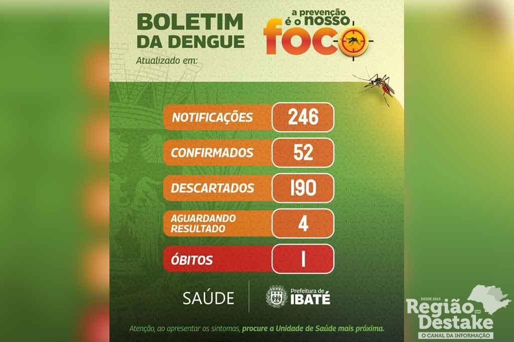 dengue0001