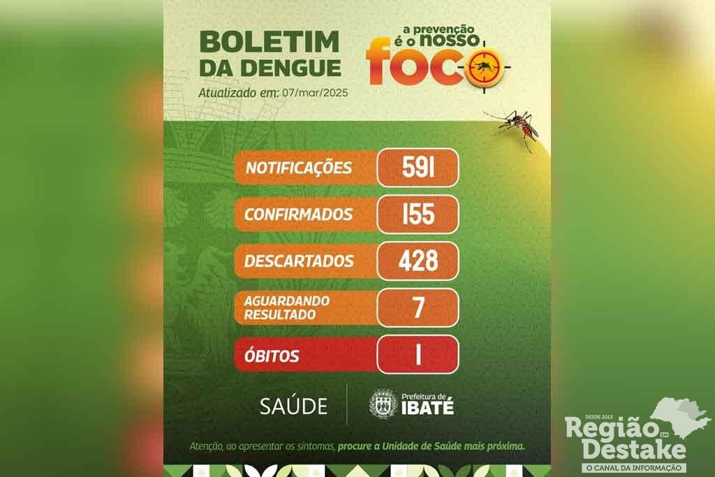 boletim-dengue-0703