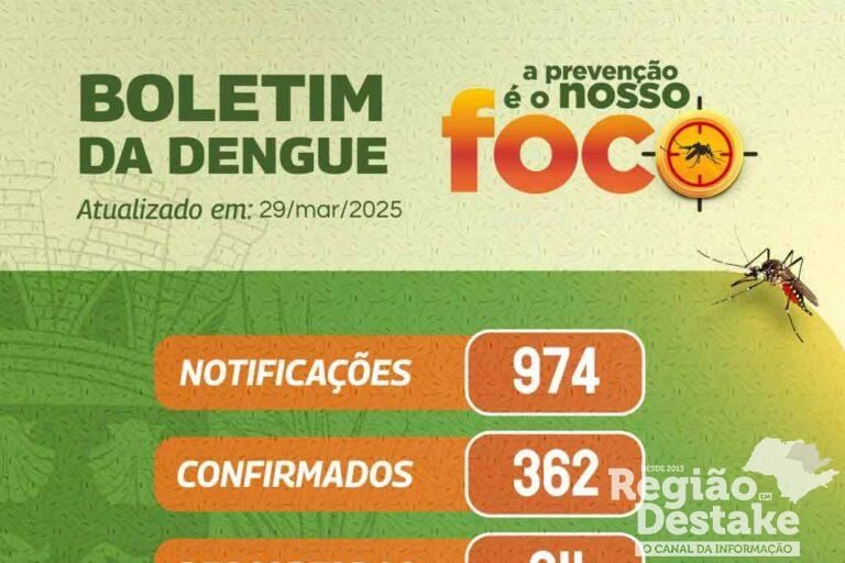 dengue