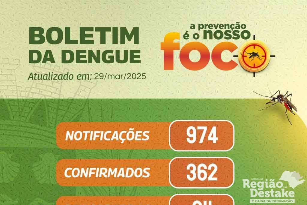 dengue