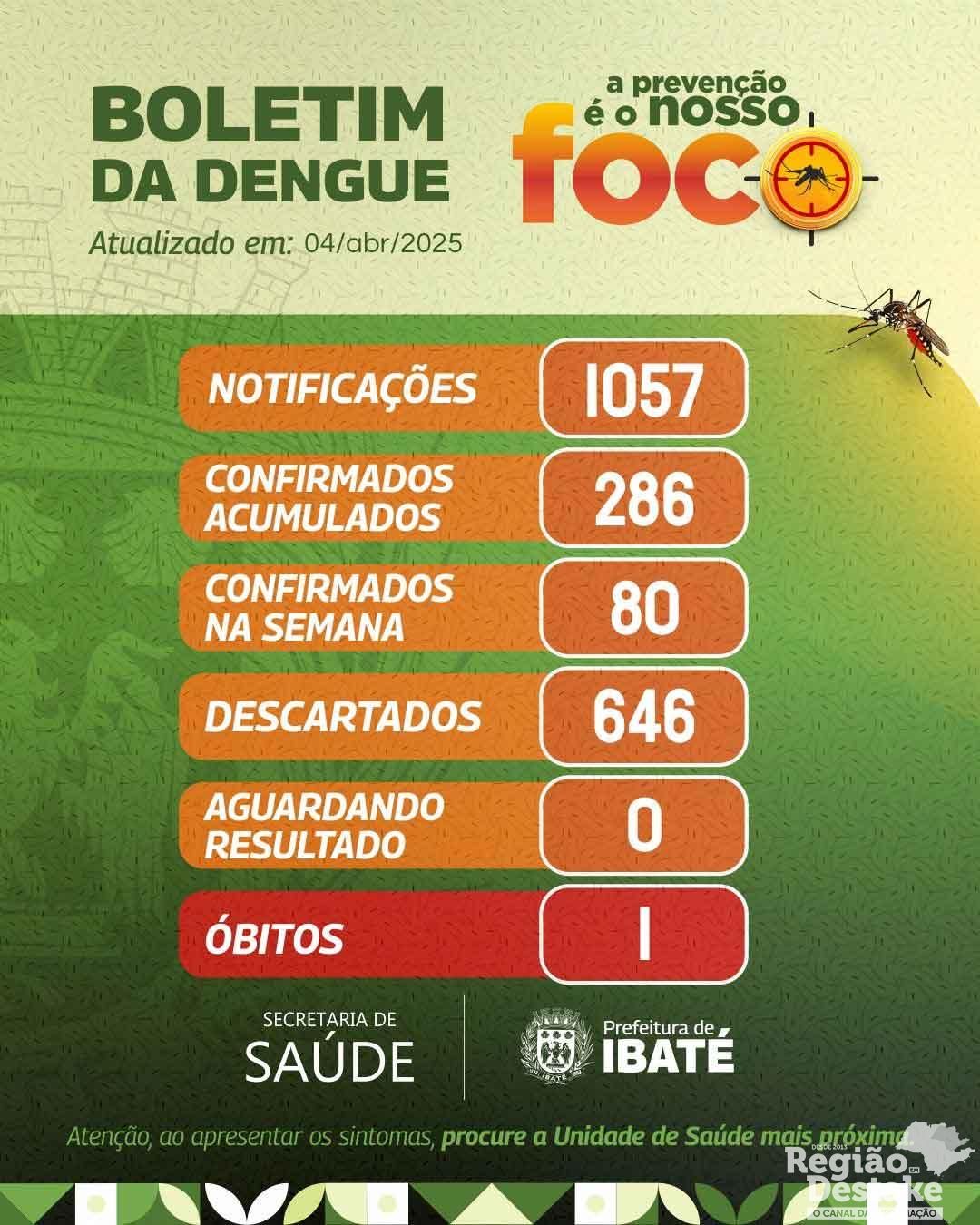 dengue