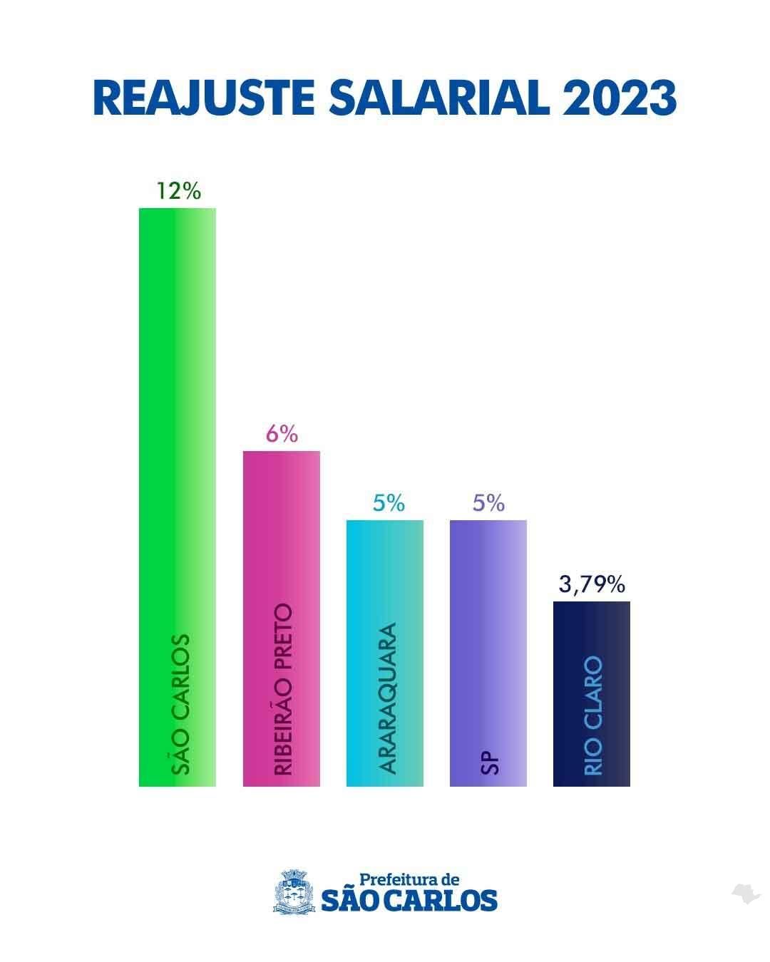 rejuste23